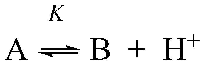 Scheme A4