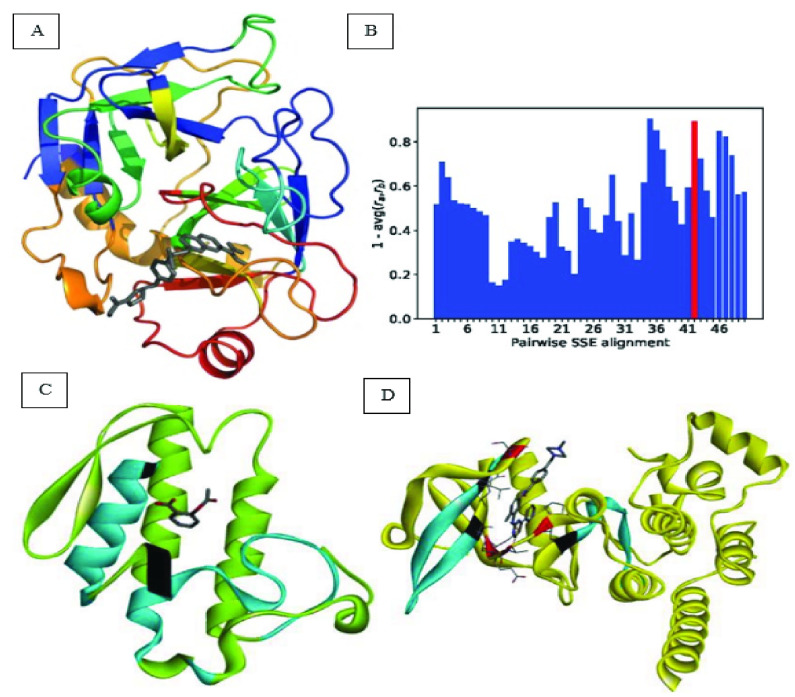 Fig. 4.