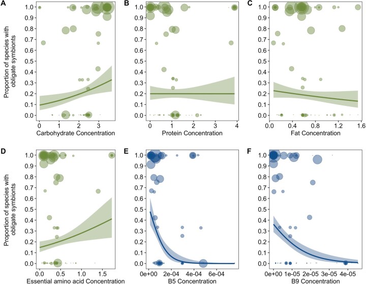 Extended Data Fig. 8