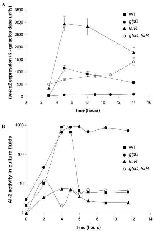 FIG. 8.