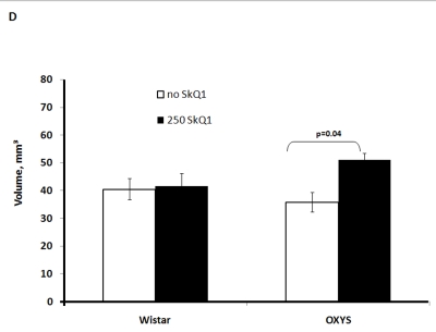 Figure 2D.