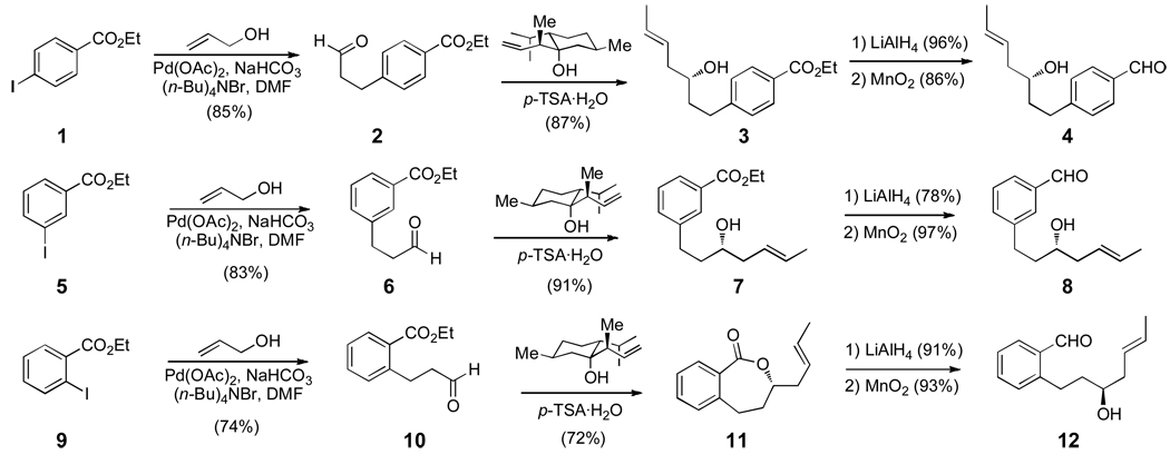 Scheme 1