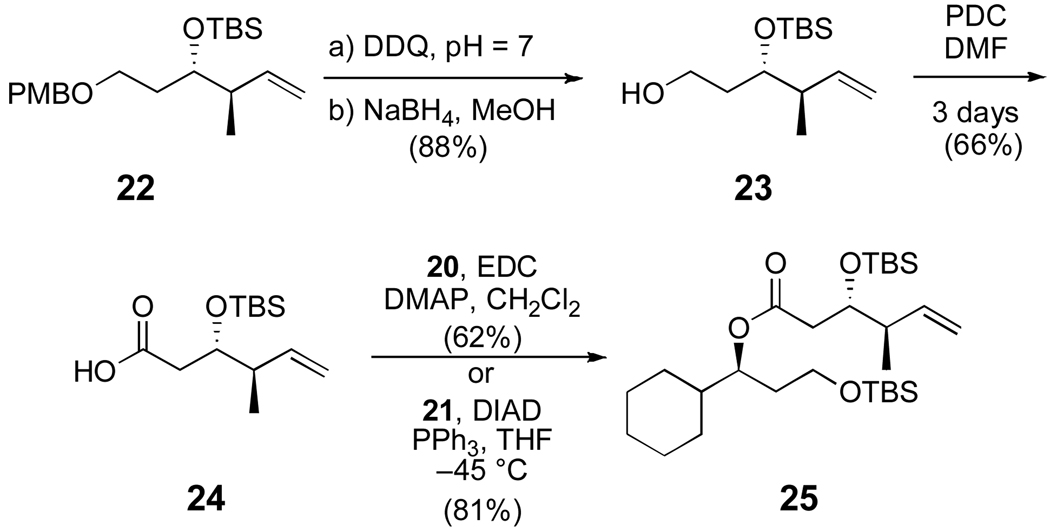 Scheme 4