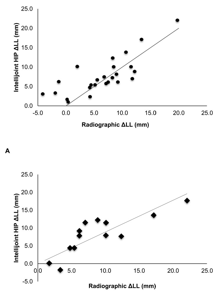 Fig. (2)