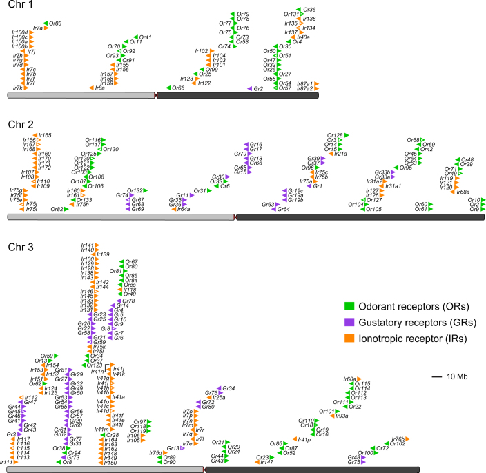 Extended Data Fig. 3