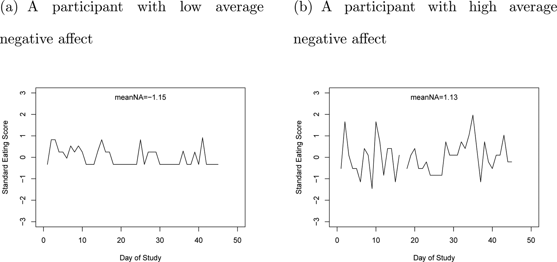 Figure 11.