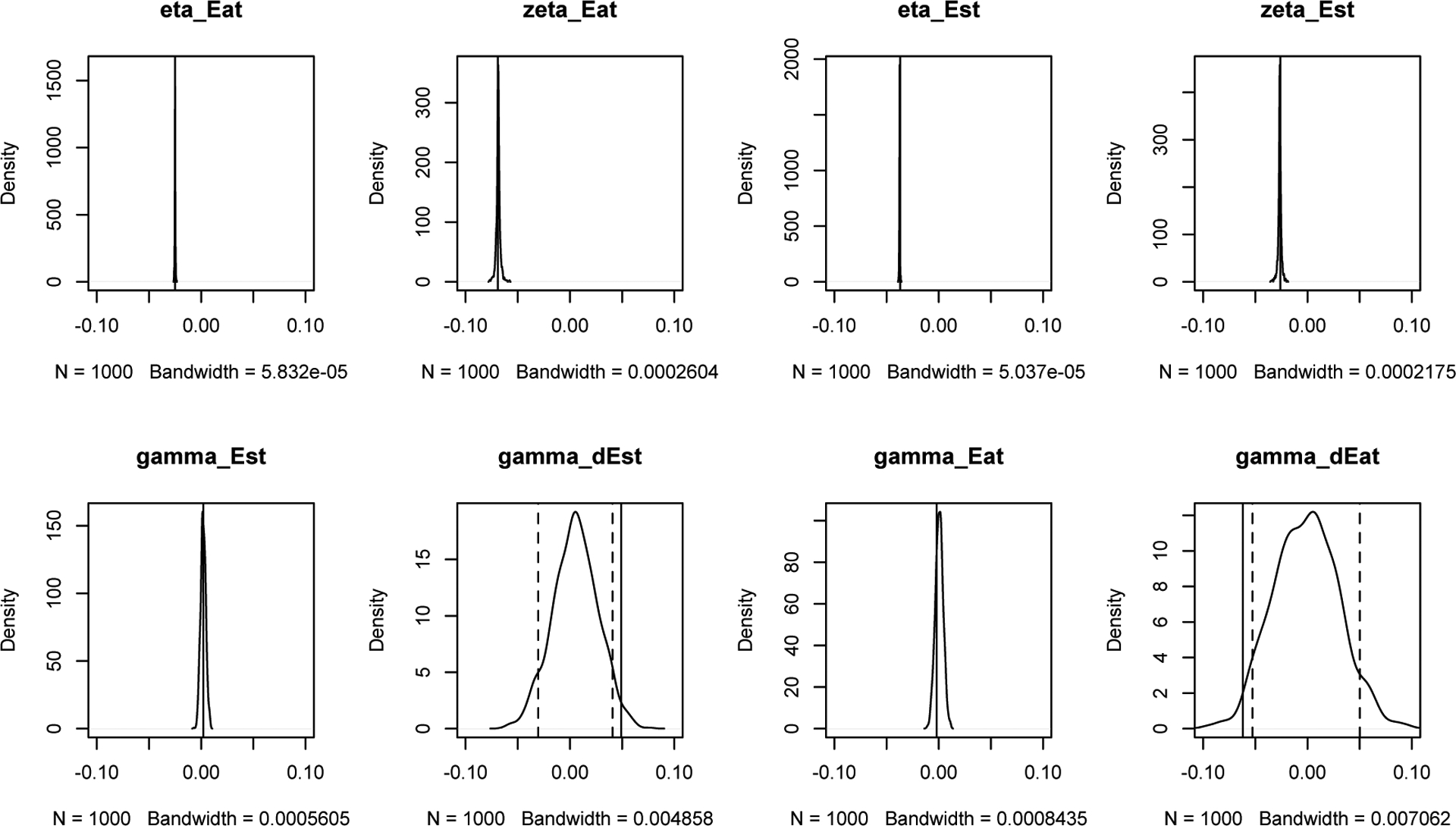 Figure 12.