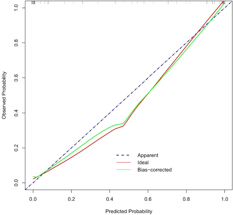 Fig. 11