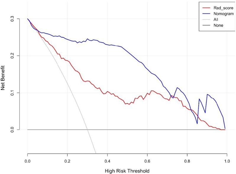 Fig. 12