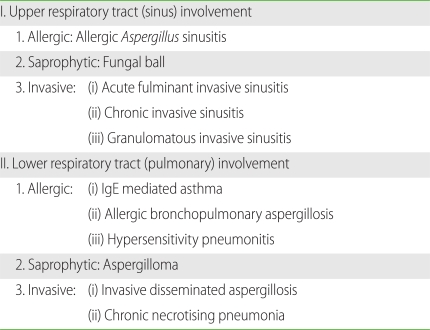 graphic file with name apa-1-130-i001.jpg