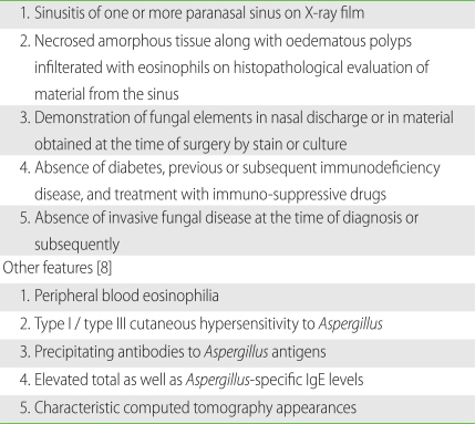 graphic file with name apa-1-130-i002.jpg