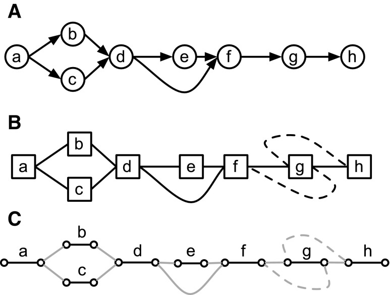 FIG. 1.