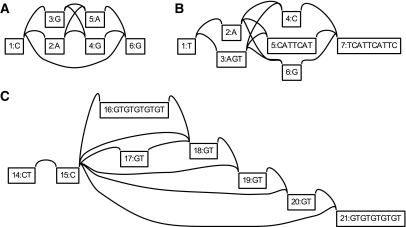 FIG. 6.