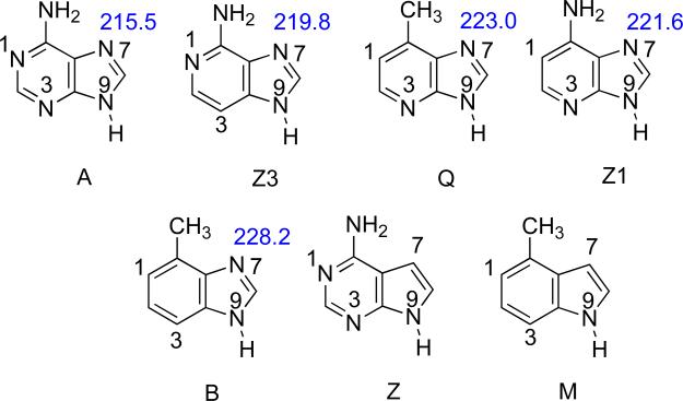 Figure 16