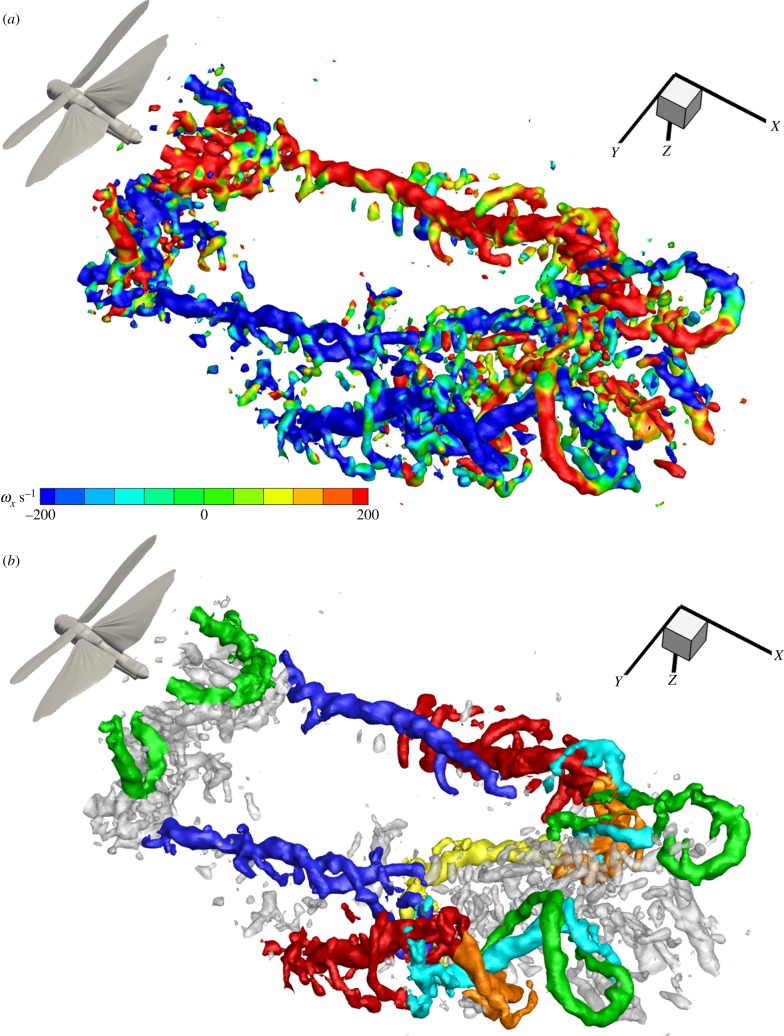 Figure 3.