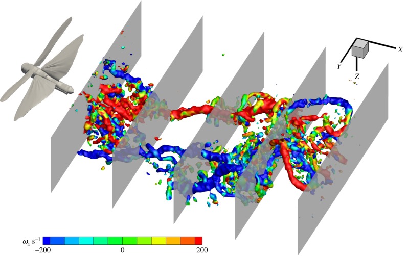 Figure 2.