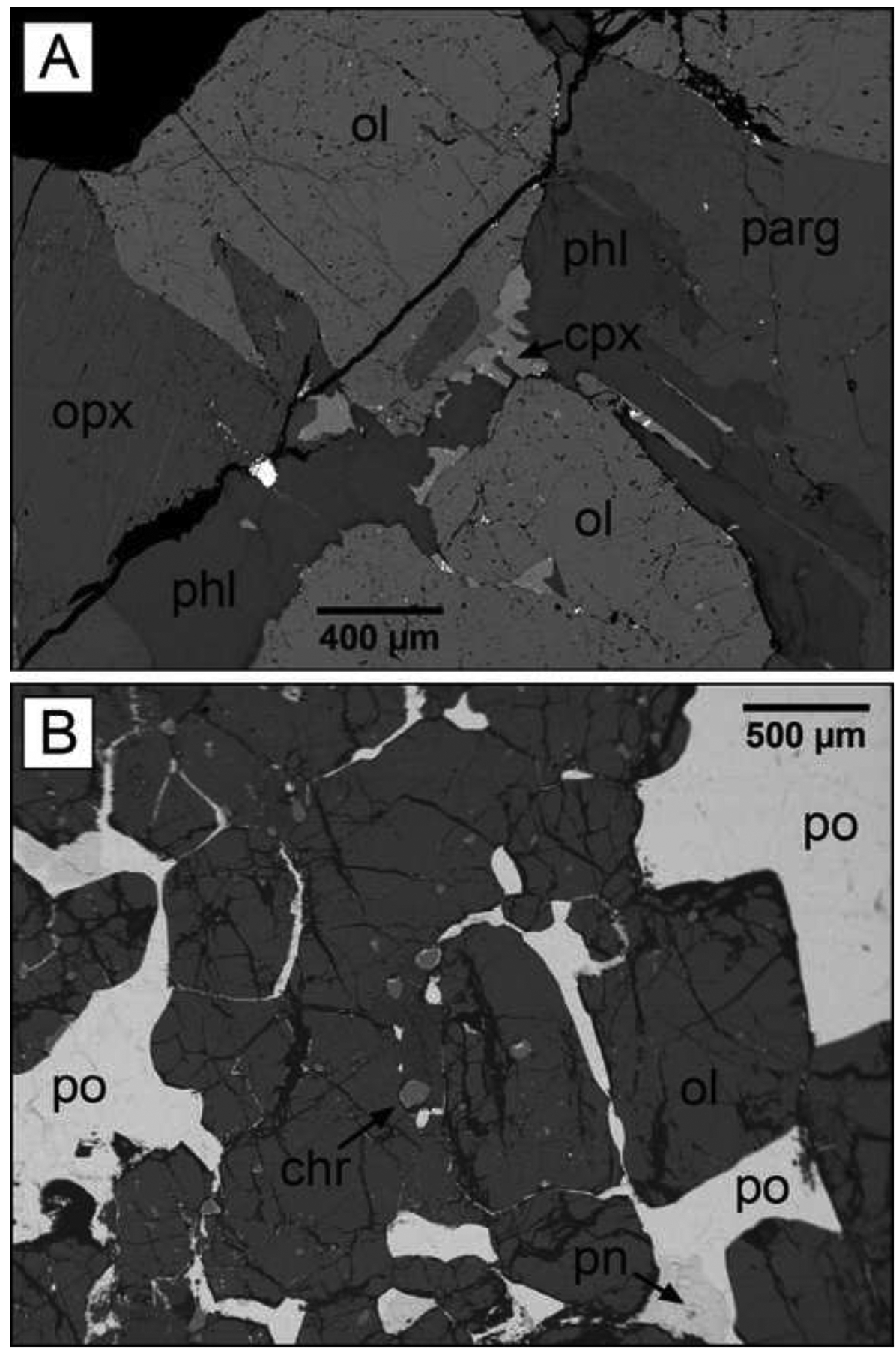 Figure 3 –