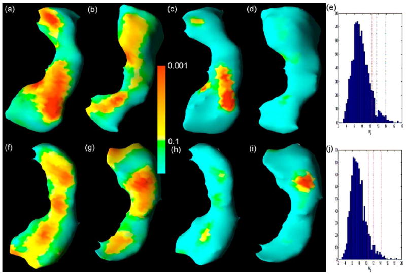 Fig. 8