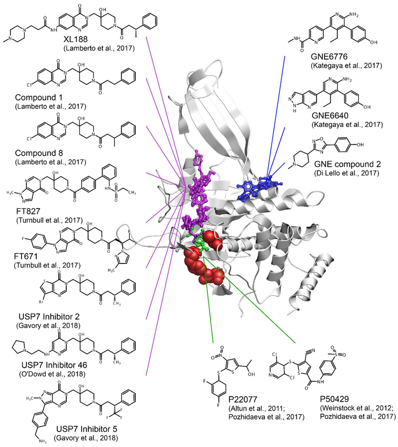 Figure 6.