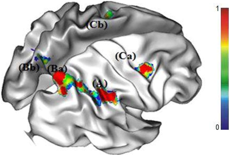 FIGURE 3