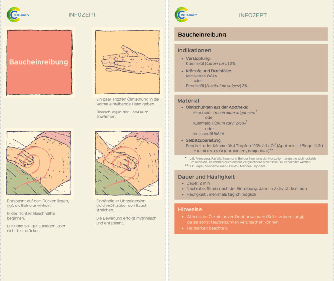 graphic file with name 482_2023_705_Fig3_HTML.jpg