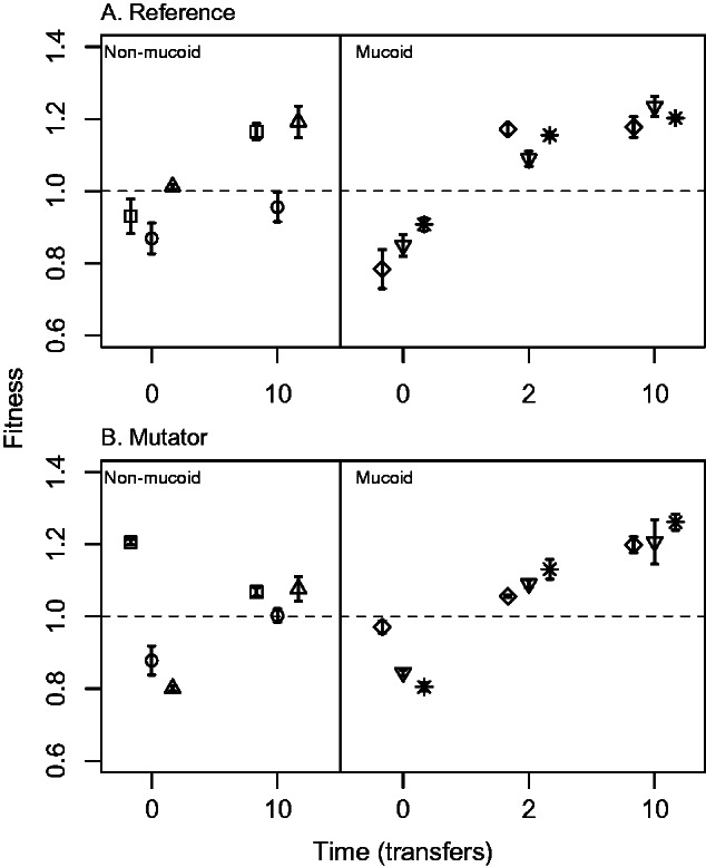 Fig. 4.