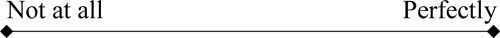 graphic file with name nihms-1575067-t0005.jpg