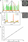 Fig. 3.