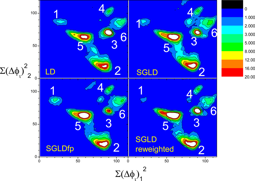 Fig. 18