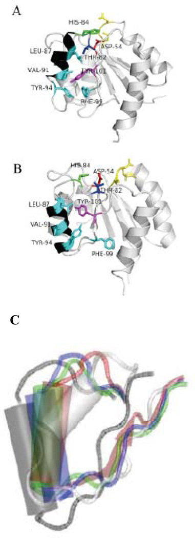 Figure 34