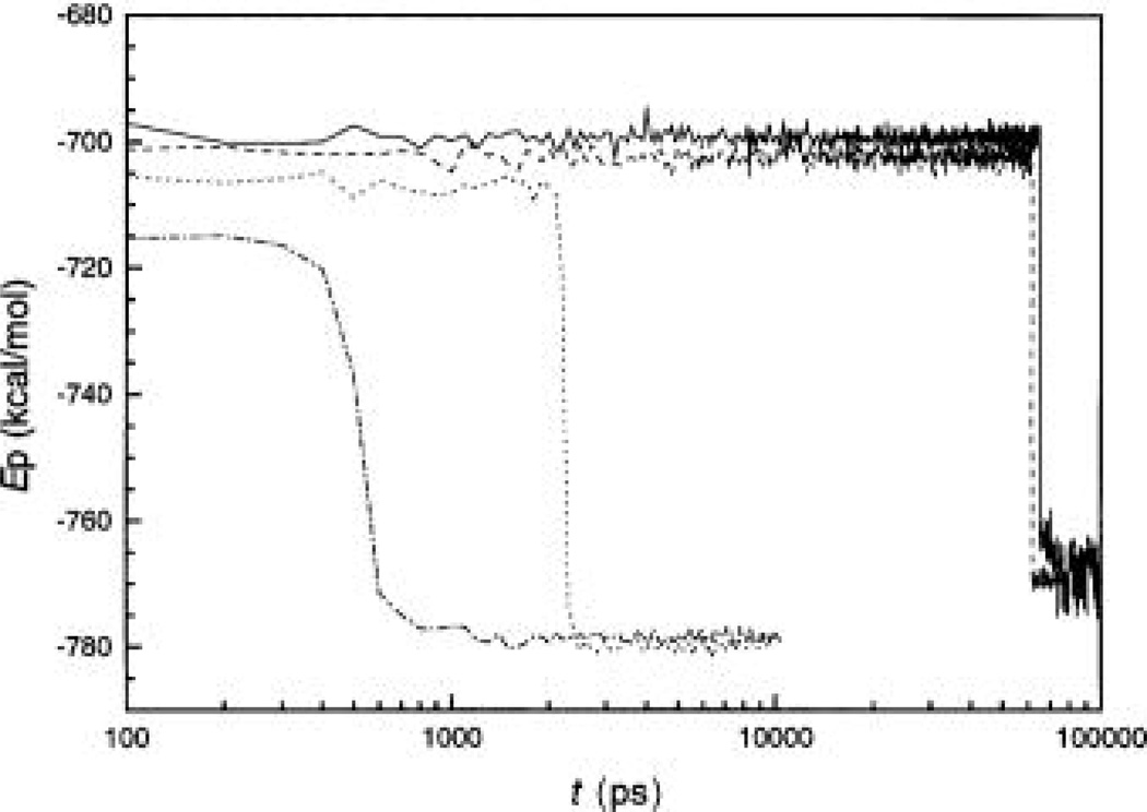 Fig. 39