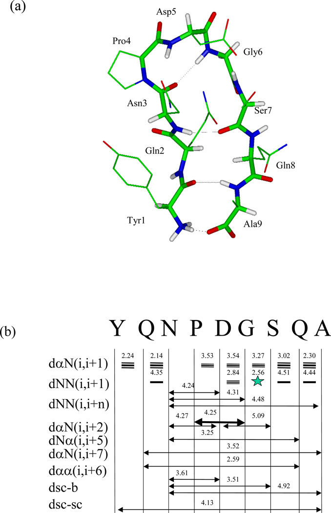 Fig. 23