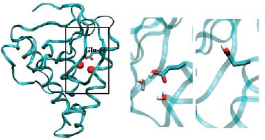 Fig. 33