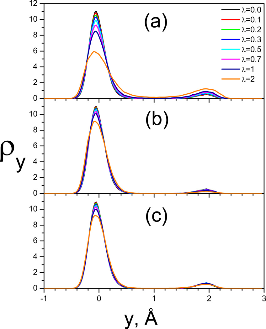 Fig. 11