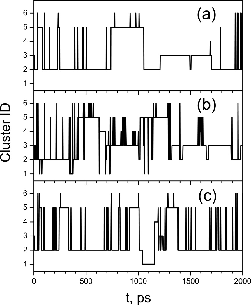 Fig. 19