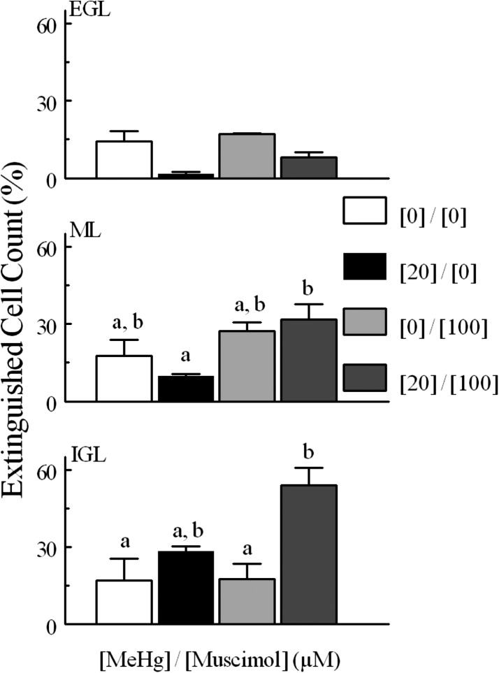 Fig. 11.