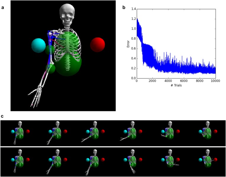 Figure 6.