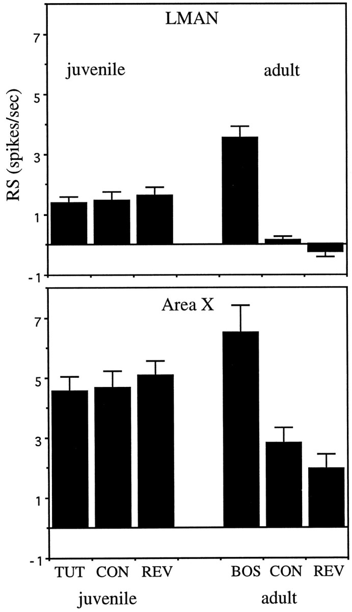 Fig. 16.