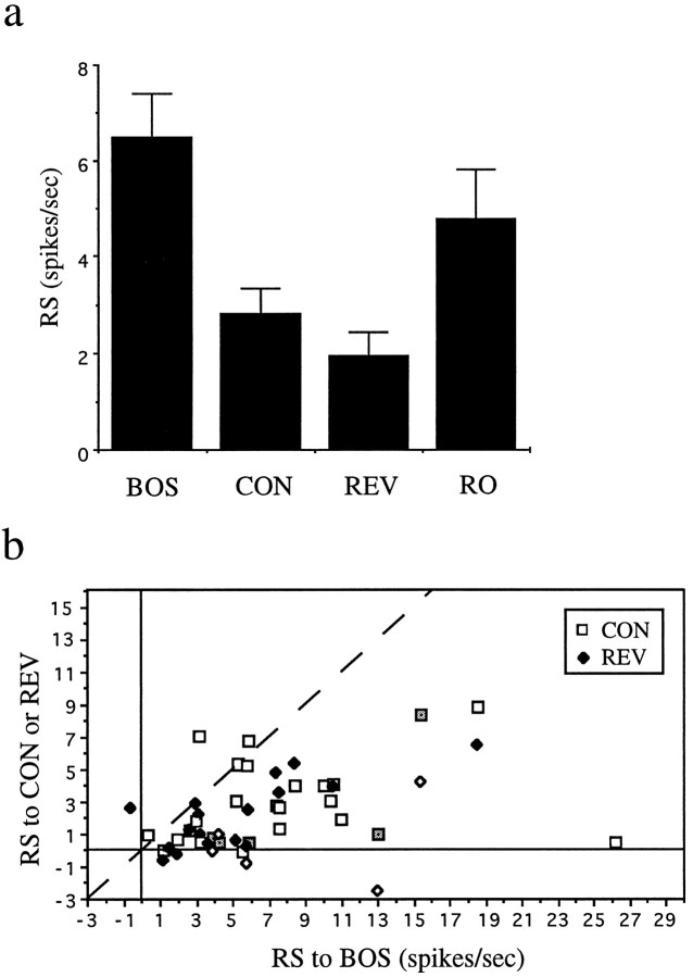 Fig. 11.