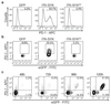 Extended Data Figure 4