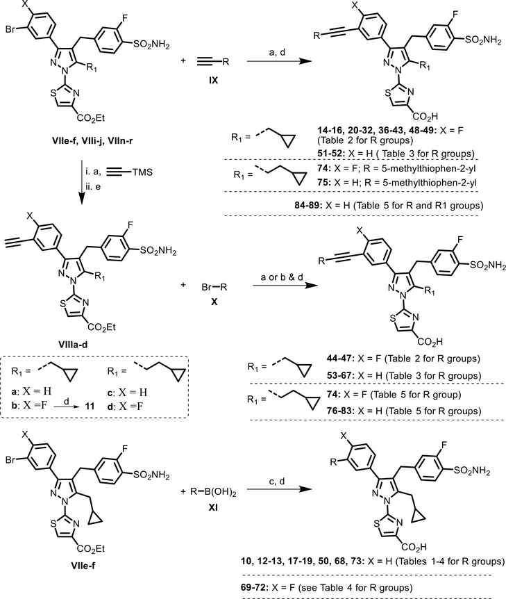 Scheme 2.