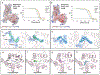 Extended Data Fig. 5 |