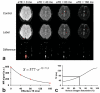Fig. (2)