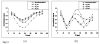 Fig. (13)