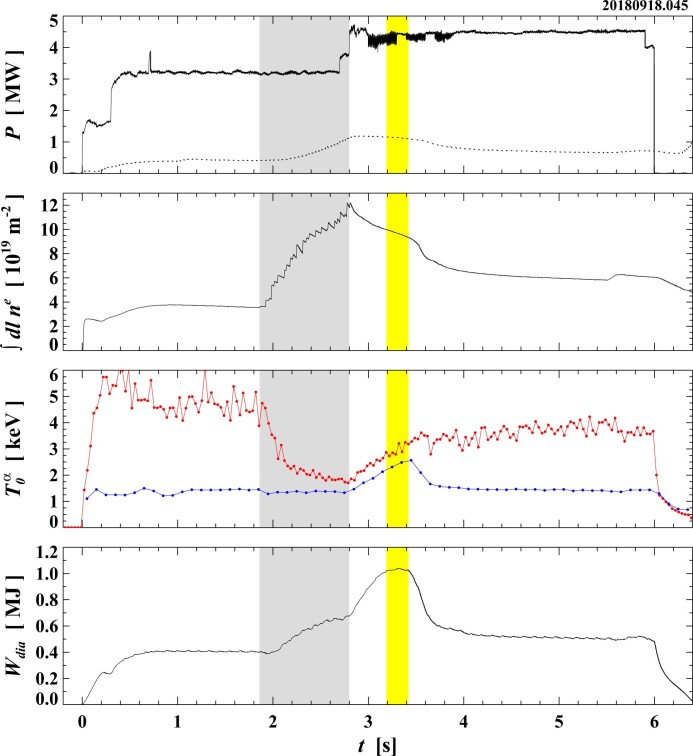 Extended Data Fig. 2