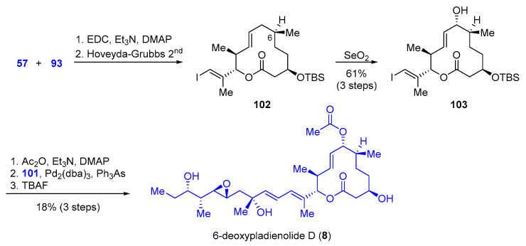 Scheme 17