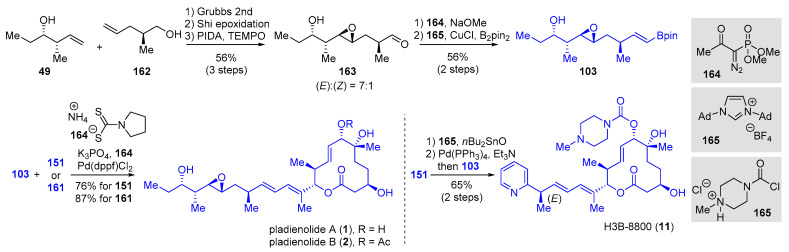 Scheme 28