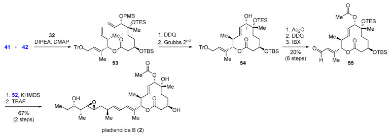 Scheme 7