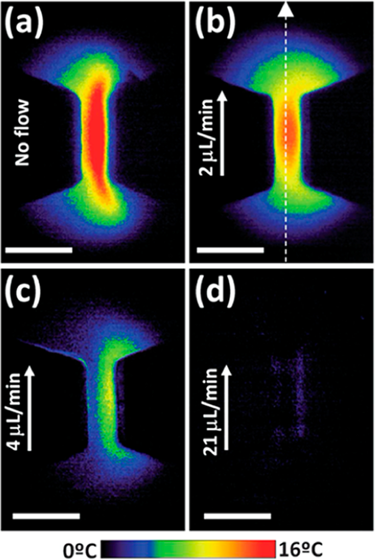 Figure 10.