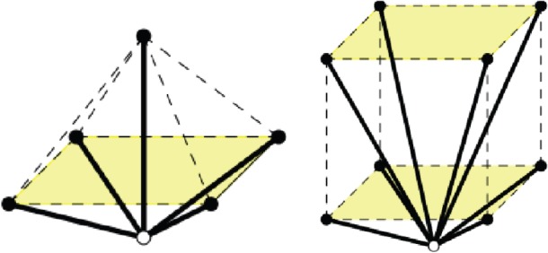 Figure 14.